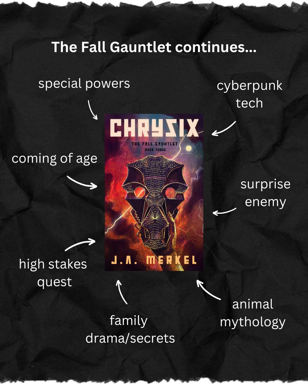 The Fall Gauntlet: CHRYSIX - SIGNED (Book 3)